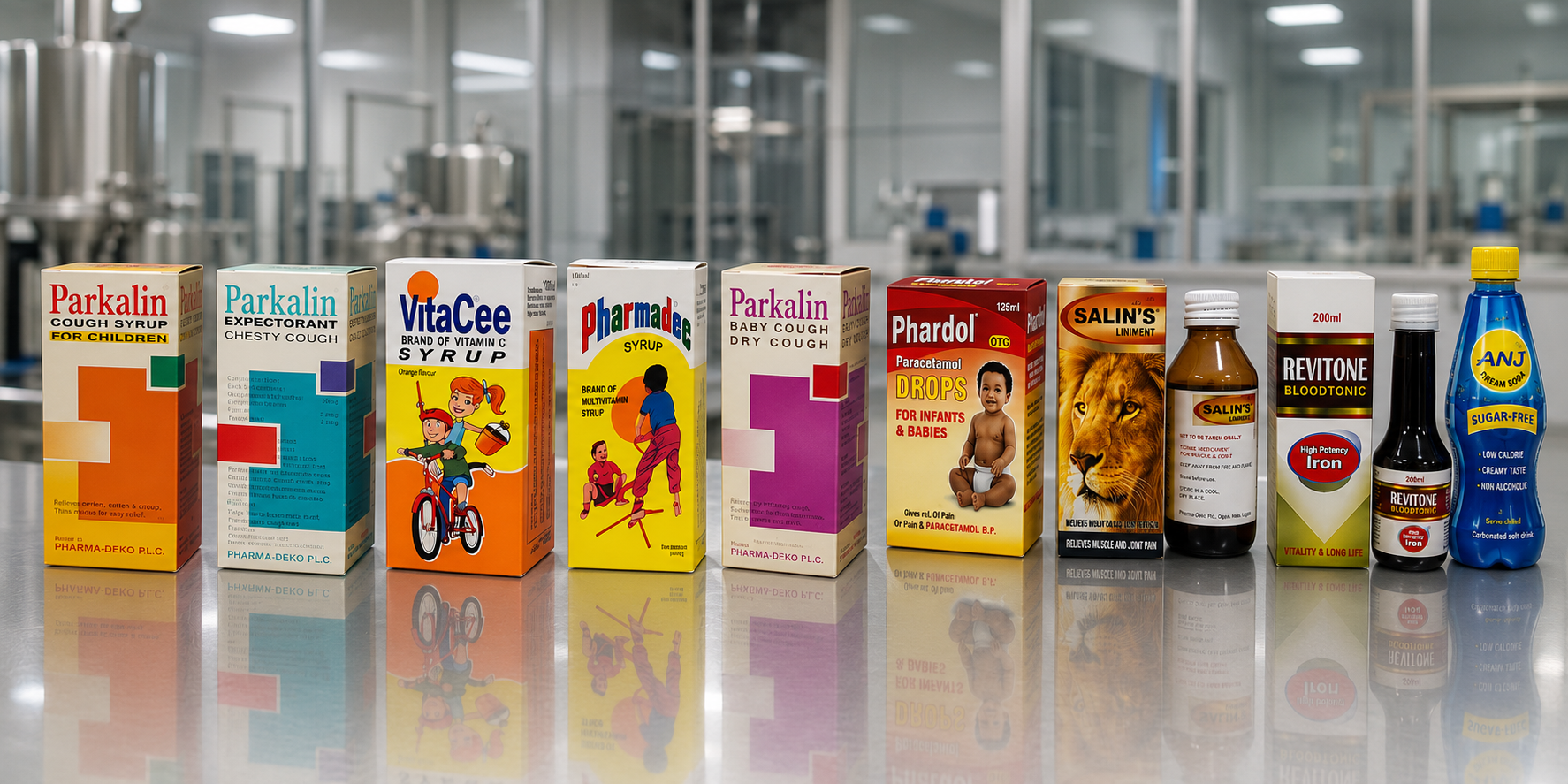 Partner With Pharma-Deko Plc